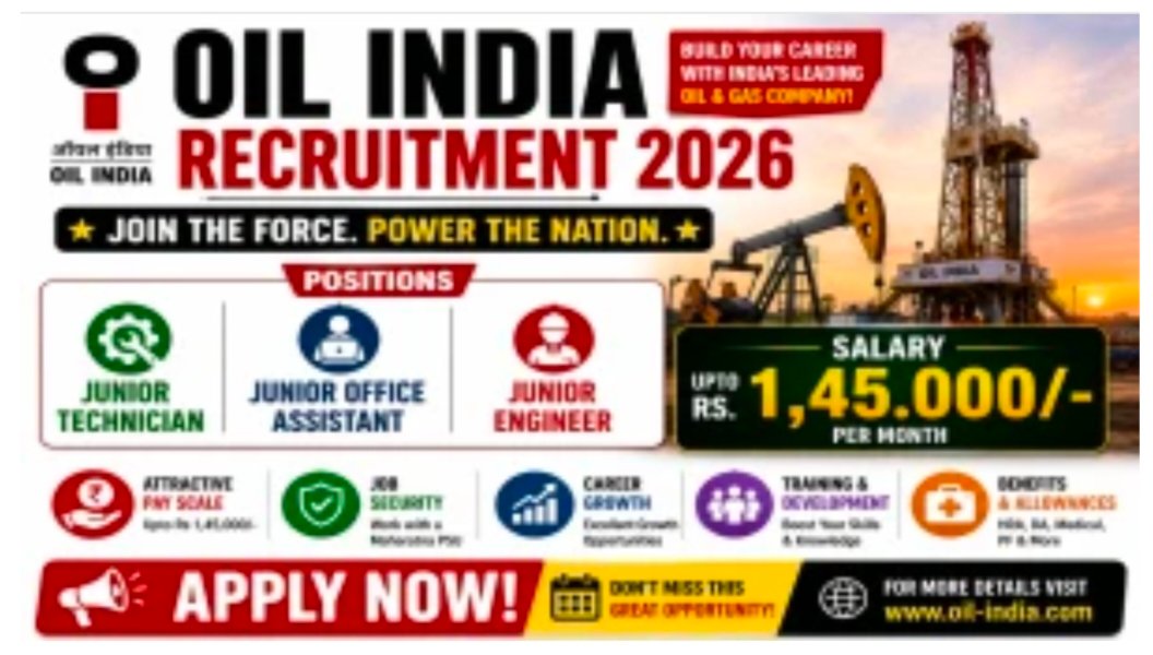 Oil India Recruitment 2026