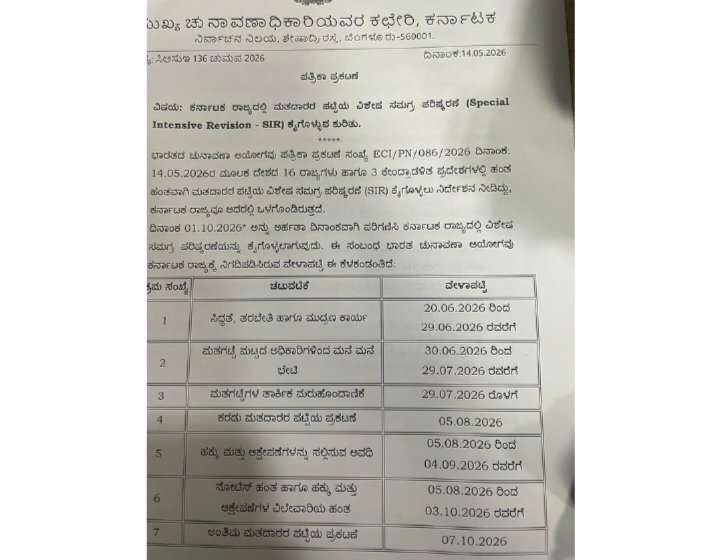 ಕರ್ನಾಟಕದಲ್ಲಿ ಜೂನ್ 20ರಿಂದ SIR ಪ್ರಾರಂಭ: ಅಕ್ಟೋಬರ್ 7ಕ್ಕೆ ಅಂತಿಮ ಮತದಾರರ ಪಟ್ಟಿ ಪ್ರಕಟ, ಮನೆ ಮನೆಗೆ BLO ಭೇಟಿ!