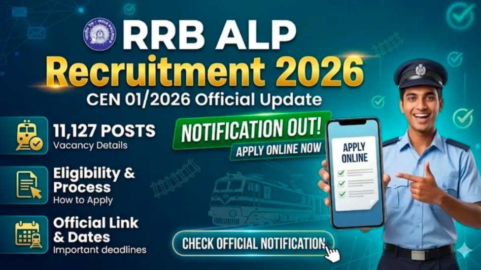 RRB ALP Recruitment 2026: 11,127 ಅಸಿಸ್ಟೆಂಟ್ ಲೋಕೋ ಪೈಲಟ್ ಹುದ್ದೆಗಳ ನೇಮಕಾತಿ ಆರಂಭ; 10ನೇ ಪಾಸ್ ಅಭ್ಯರ್ಥಿಗಳಿಗೆ ಕೇಂದ್ರ ಸರ್ಕಾರದ ಉದ್ಯೋಗ ಅವಕಾಶ