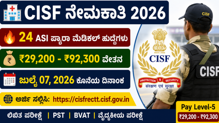 CISF ASI Recruitment 2026