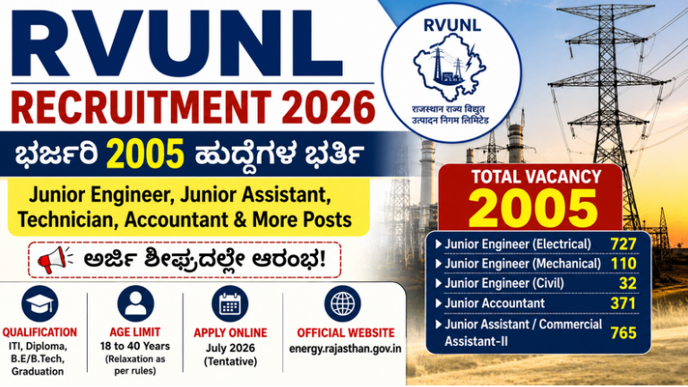 RVUNL ನೇಮಕಾತಿ 2026