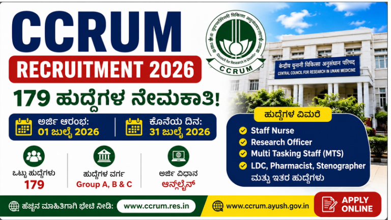 CCRUM Recruitment 202