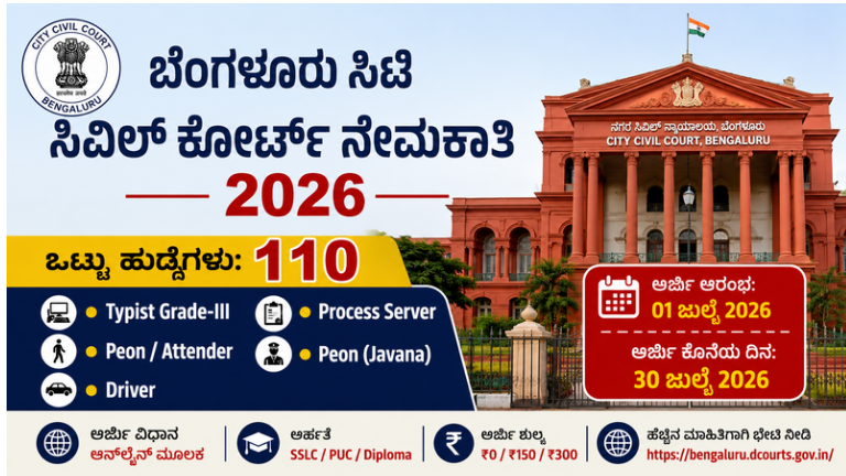 ಬೆಂಗಳೂರು ಸಿಟಿ ಸಿವಿಲ್ ಕೋರ್ಟ್ ನೇಮಕಾತಿ 2026